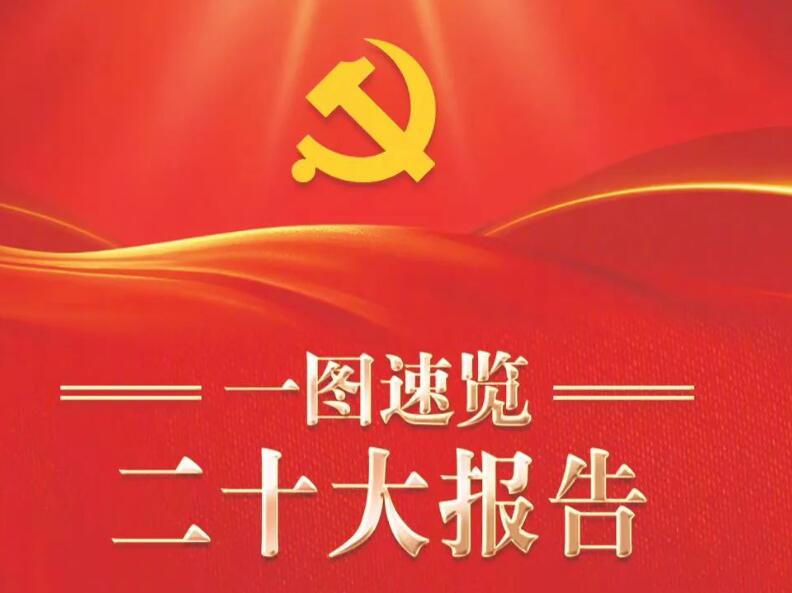【轉(zhuǎn)發(fā)】一圖速覽中國共產(chǎn)黨第二十次全國代表大會報告